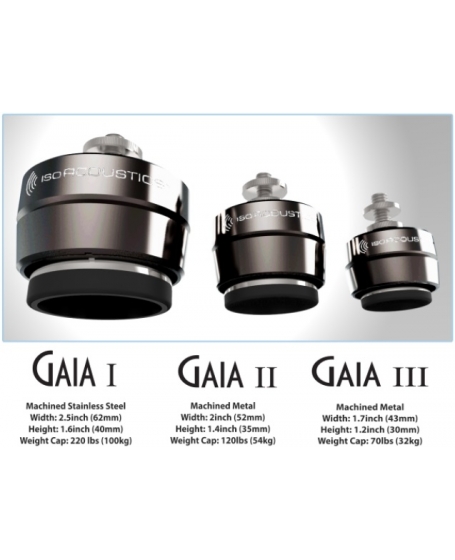 IsoAcoustics GAIA III Acoustic Isolation Stand (8 Pcs)