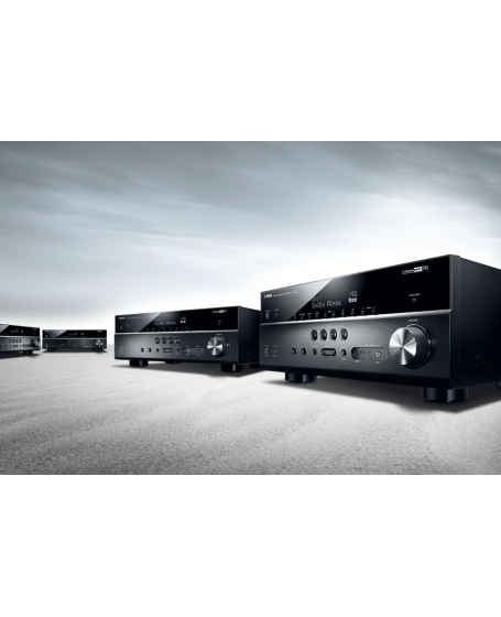Home theater receivers buying guide