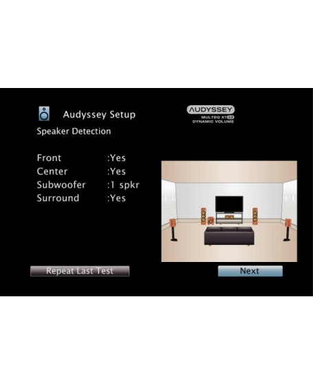 Home Theater AV Receiver Setup Guide