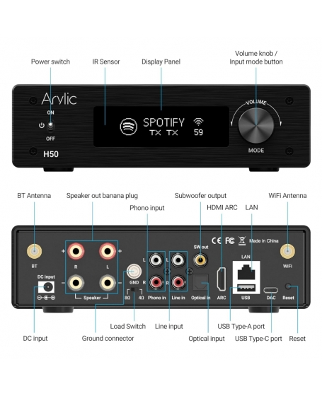 Arylic H50 Wireless Stereo Amplifier (DU)