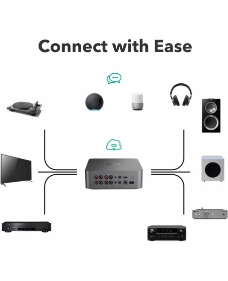 WiiM Ultra Wireless Music Streamer