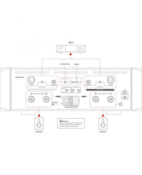 EverSolo AMP-F10 Power Amplifier